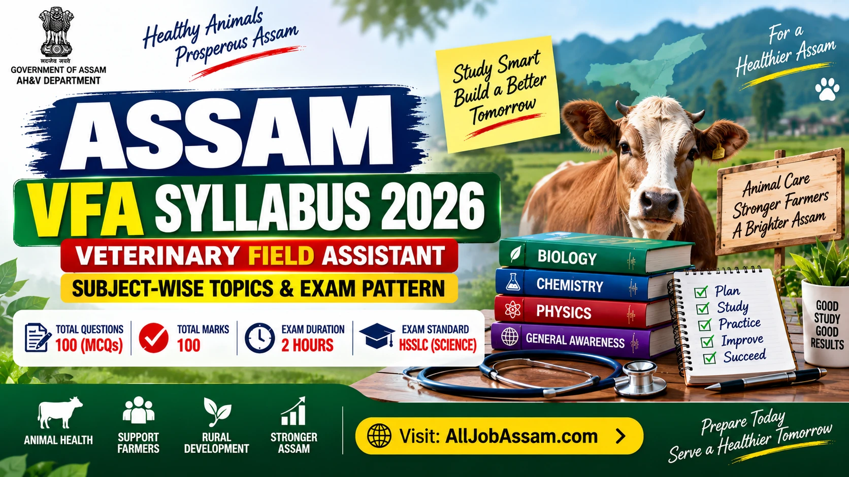 Assam VFA Syllabus 2026 for Veterinary Field Assistant exam preparation