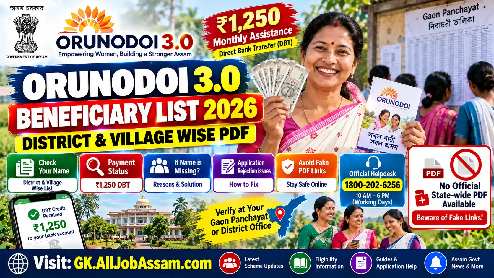 Orunodoi 3.0 Beneficiary List 2026 with district-wise and village-level verification information