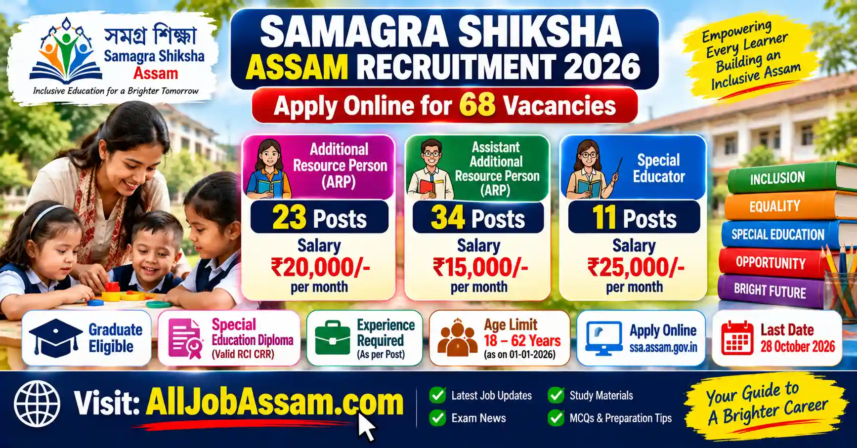 Samagra Shiksha Assam Recruitment 2026 for 68 ARP, Assistant ARP and Special Educator vacancies